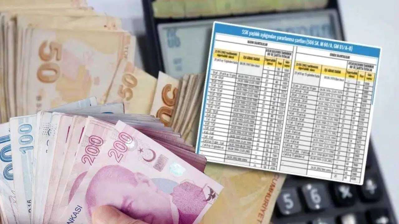 Bağ-Kur'luya 5 yıl erken emeklilik yolu açıldı: SGK girişi 1999 öncesi ve sonrası olanlara müjde! 3